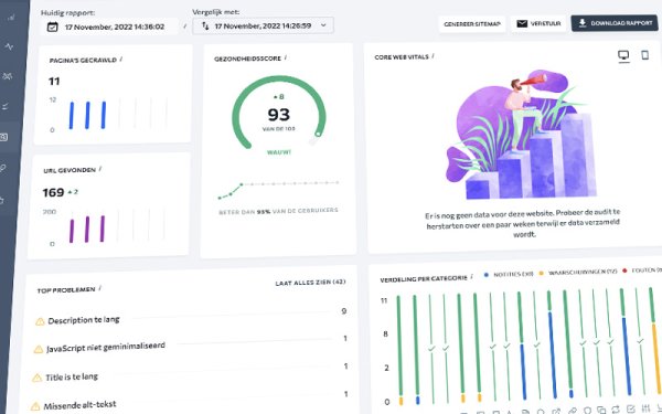 Uitgebreide SEO Tool statistieken
